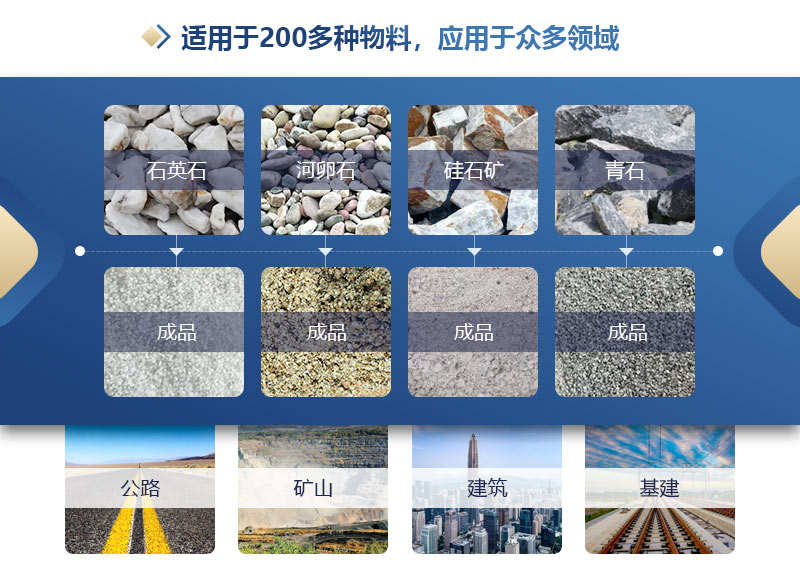 沙場用制砂機(jī) 沙場用制砂機(jī)